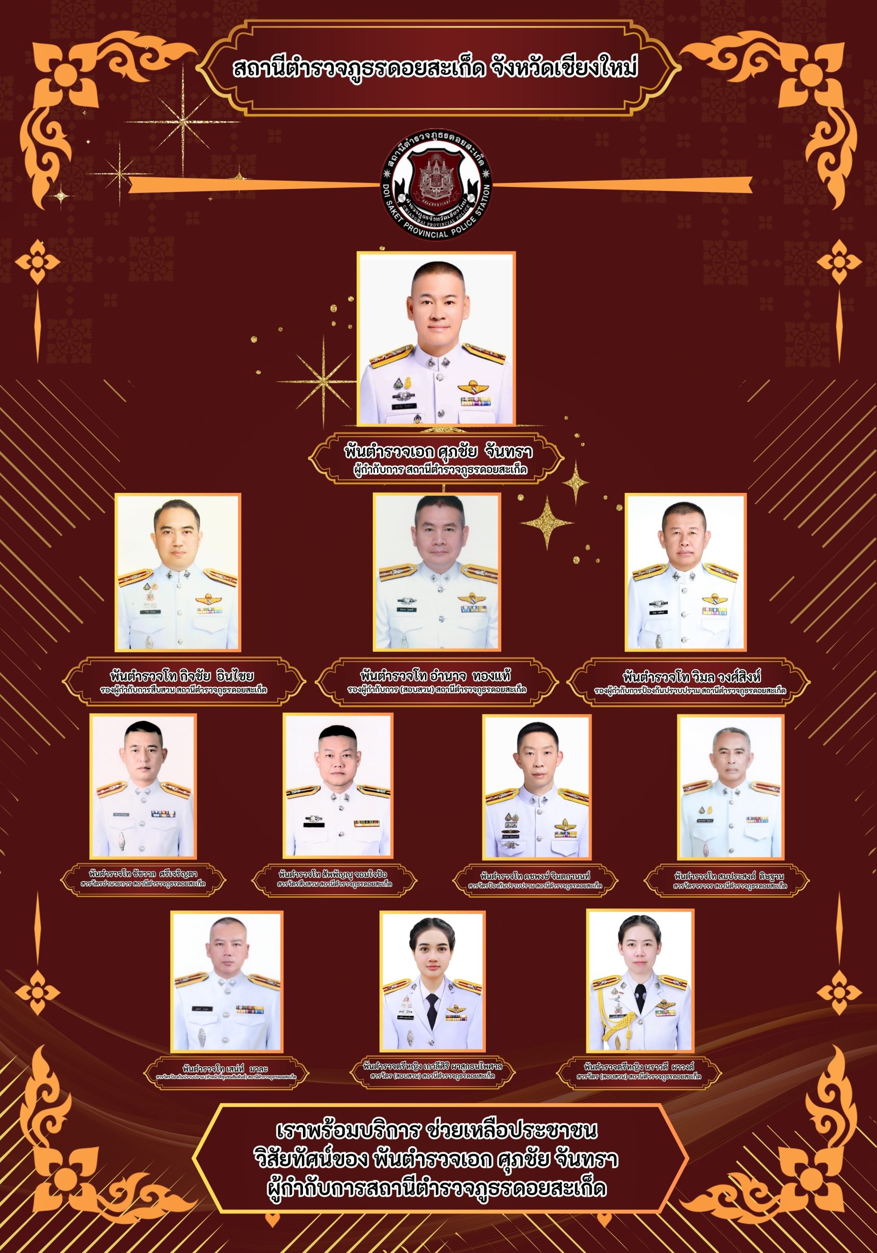 สภ.ดอยสะเก็ด